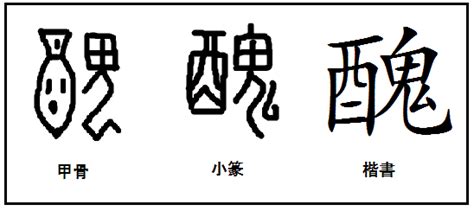 丑 醜|傳統漢字「丑」和「醜」字能否互相替代？